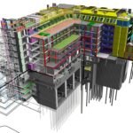 Modelo BIM - Que es, porque usarlo, y cual es su futuro